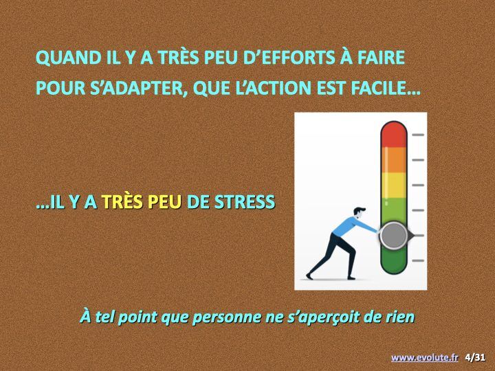 Le stress.004